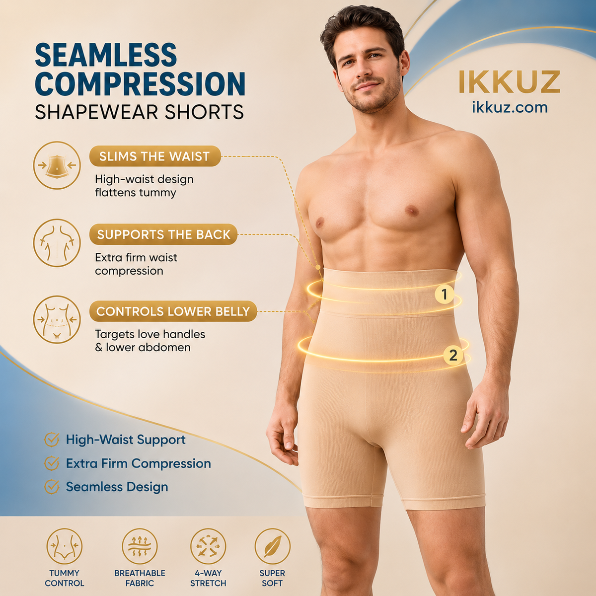 Unisex High Waist Tummy Control Shapewear Shorts – 2 Pack