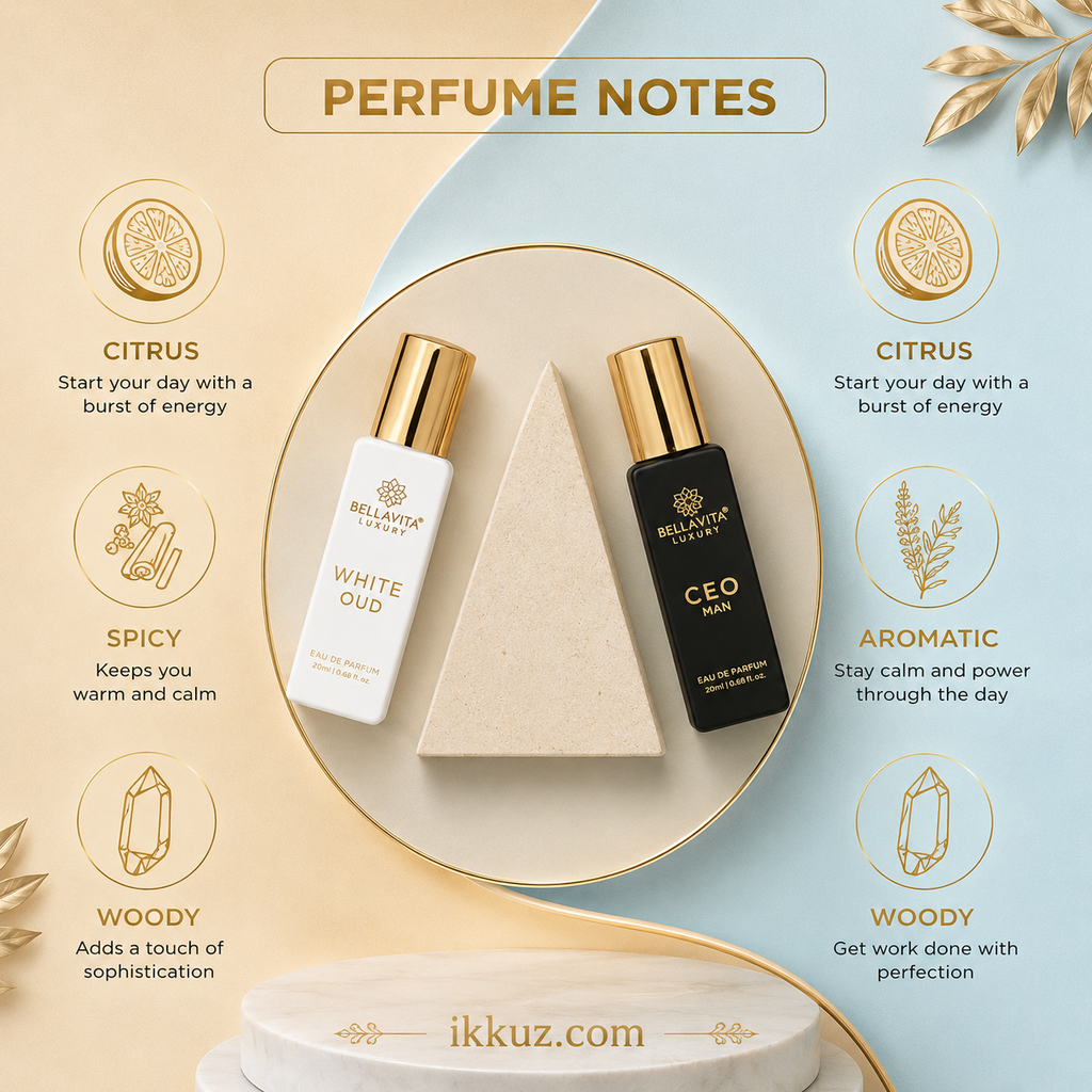 Bella Vita Luxury CEO Man &amp; White Oud 20ml Perfume Combo – Premium Long-Lasting Gift Set for Men &amp; Women | Pack of 2