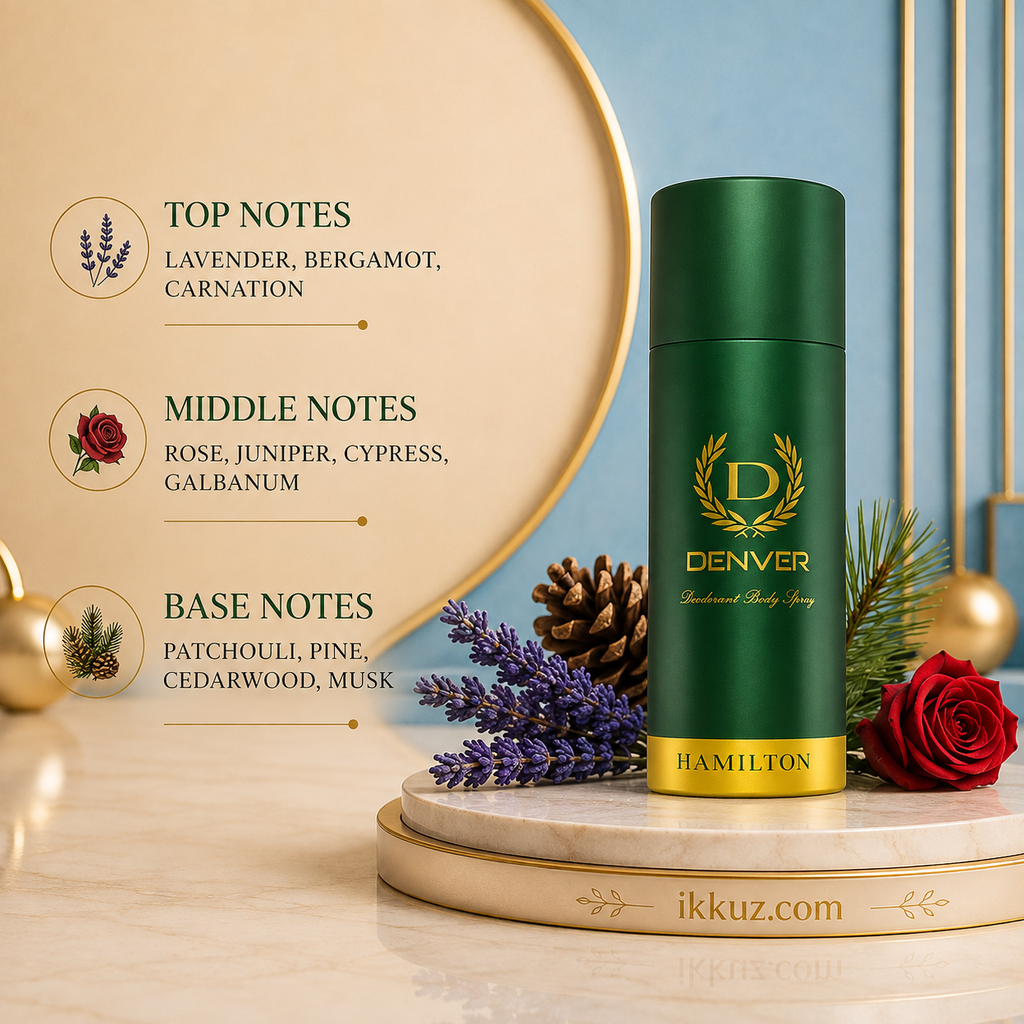 DENVER Hamilton &amp; Imperial Deo Combo for Men &amp; Women – 150ml × 2 | Long-Lasting Perfume Body Spray