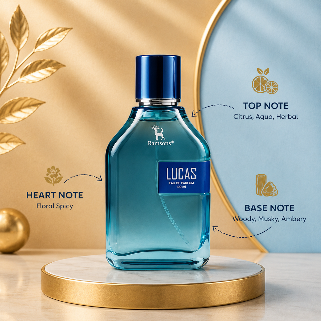 Ramsons Lucas Eau de Parfum for Men – 100ml | Citrus, Aqua &amp; Woody Long-Lasting Fragrance