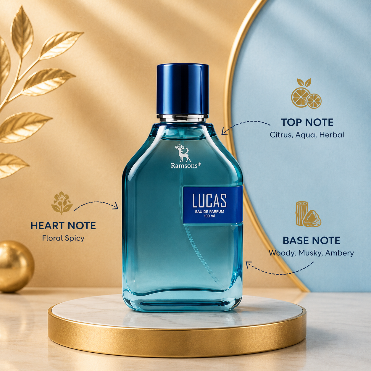 Ramsons Lucas Eau de Parfum for Men – 100ml | Citrus, Aqua &amp; Woody Long-Lasting Fragrance