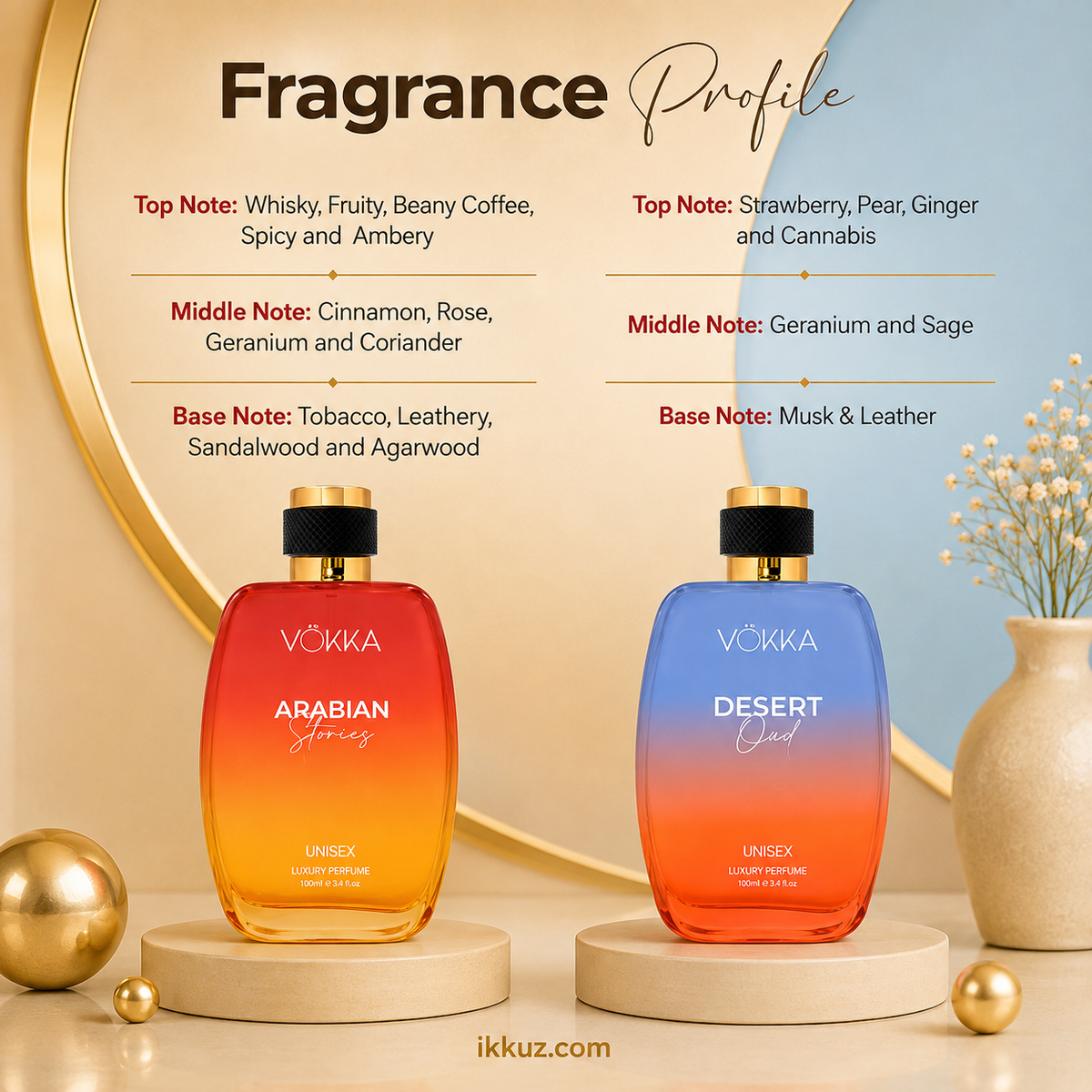 Vokka Arabian Luxe Duo – Desert Oud &amp; Arabian Stories Perfume Gift Set