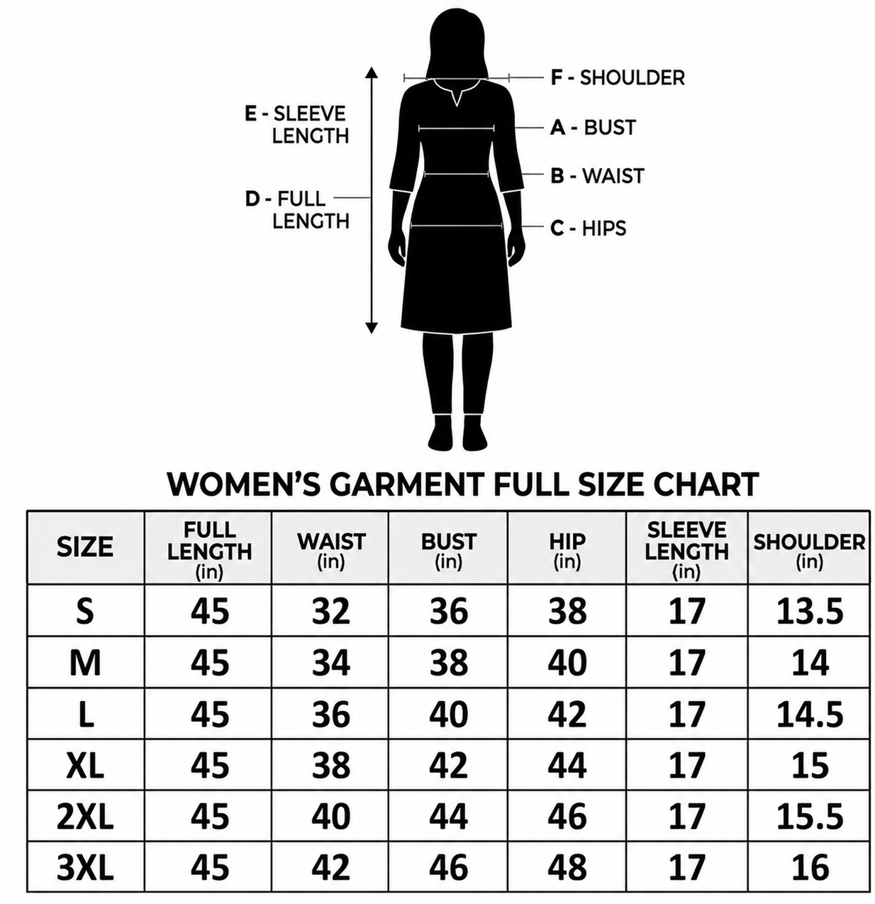 Women's Premium Georgette Floral Embroidered Kurta Set with Dupatta