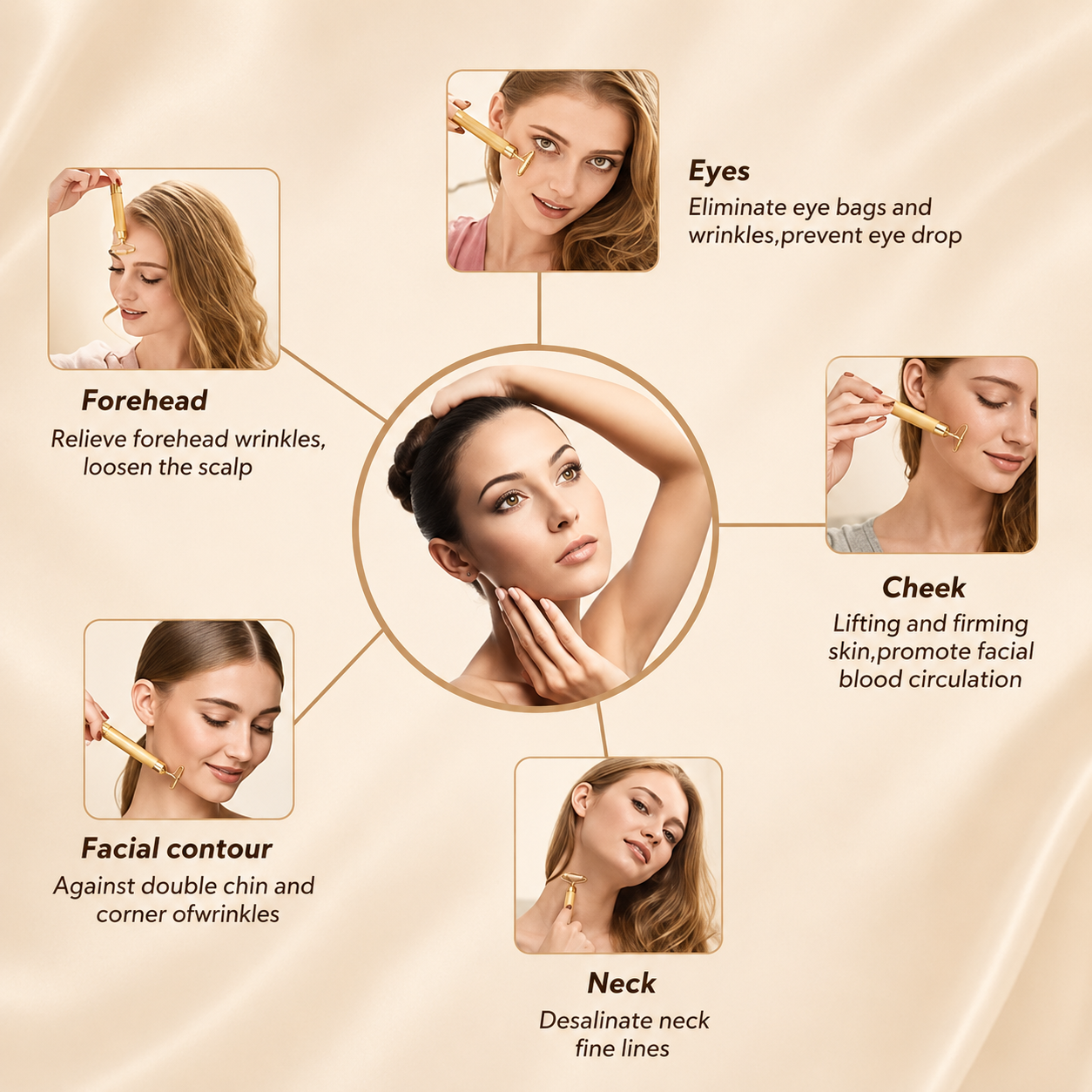 24K Gold Energy Beauty Bar Electric Facial Massager – Waterproof T-Shaped Vibration Roller for Face, Neck &amp; Body | Anti-Aging, Skin Tightening &amp; Blood Circulation